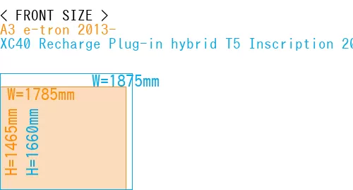 #A3 e-tron 2013- + XC40 Recharge Plug-in hybrid T5 Inscription 2018-
